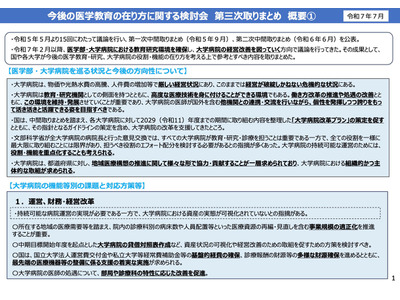 医学教育の改革や方向性…第三次まとめ公表 画像