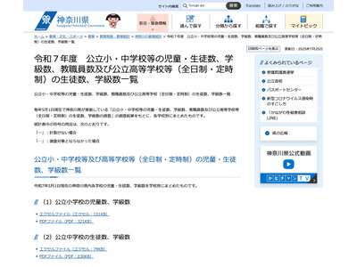 神奈川、公立学校の生徒・学級数一覧…児童生徒数は小中高で減少 画像