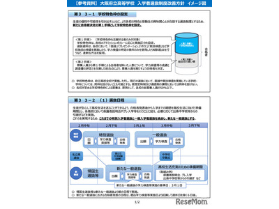 大阪府公立高入試、2028年度に選抜一本化 画像