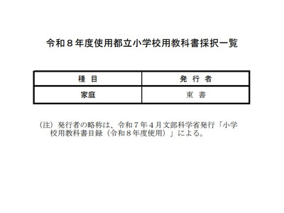 都教委、都立小学校の「家庭」教科書に東書を採択 画像