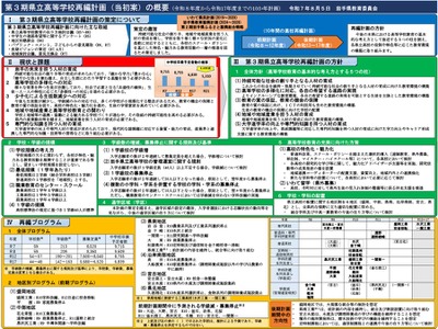 岩手県、第3期県立高等学校再編計画を策定…10年間で最大71学級減 画像