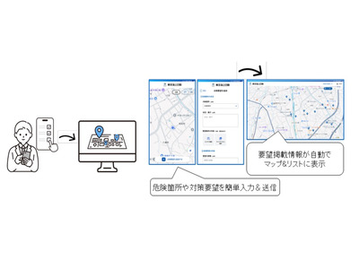 事故データをAIで分析、通学路の安全を守る新システム開発 画像