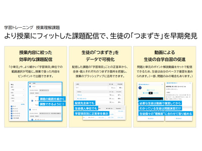授業理解を深める新機能「授業理解課題」Classiが提供 画像
