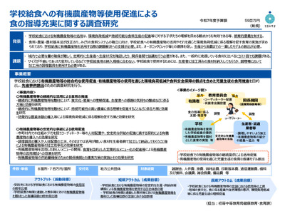 学校給食の調査研究、全国教委を対象に公募…委託費最大680万円 画像