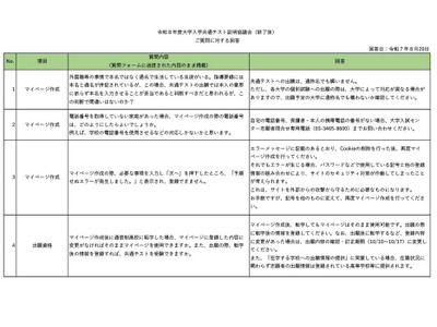 【共通テスト2026】マイページは一時保存できる?説明協議会Q&A公開 画像