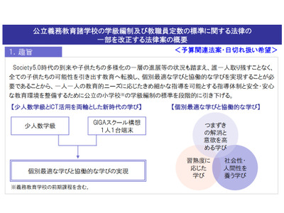 小学校35人学級、法案が閣議決定…今後5年で全学年へ 画像