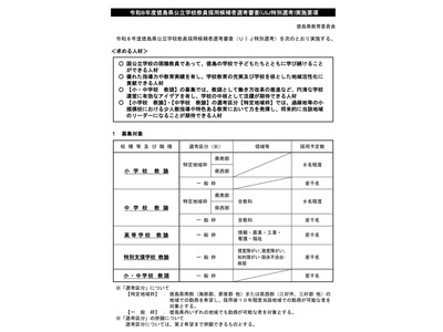 徳島県の教員・教頭採用「UIJ特別選考」出願9/30まで 画像