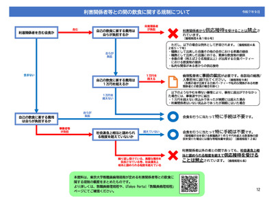 東大「一部教職員にコンプライアンス違反」改革策を公表 画像