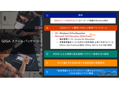 MS、GIGAスクール構想対応日本の教育機関限定ライセンス 画像