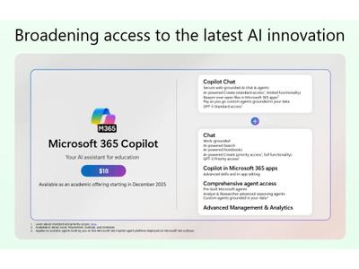 Microsoft365教育版アップデート、Copilot有料アドオンは12月提供開始 画像