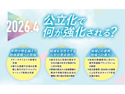 東北公益文科大、2026年4月から公立大学へ…設置者変更の認可諮問 画像