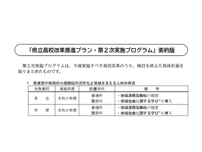 千葉県の高校改革、県内公立高初「学びの多様化学校」など…第2次実施プログラム策定 画像