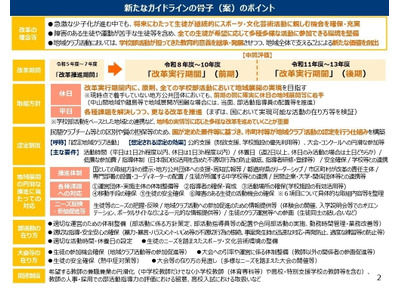 公立中の部活動、小学校の体育専科教員らの兼業推進…ガイドライン骨子案 画像
