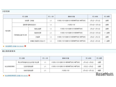 文科省、キャリア実習とインターンシップ生募集…締切12/7 画像