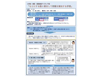 千葉県「全国学力テスト」結果活用、授業実践アイデア例公表 画像