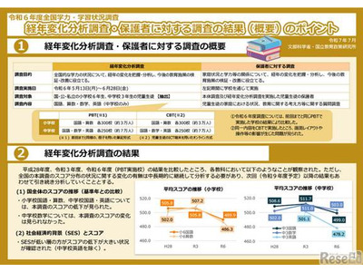 【先生の事情とホンネ】子供の「学力の低下」よりも大きく感じること 画像