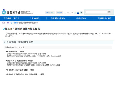 日本語教育機関の認定結果を発表、認定は23件…文科省 画像