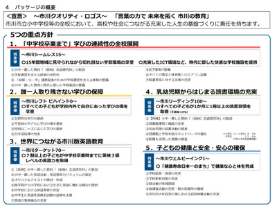 千葉県市川市の小中学校「言語探究科」新設へ、国・英・総合を一体的に 画像