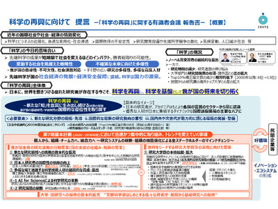 「科学の再興」に向けて提言…海外派遣や博士人材の拡充など 画像