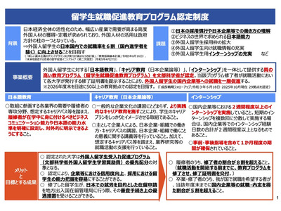 外国人留学生の国内就職を促進「認定制度」公募開始…1/5まで 画像