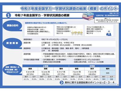 次年度の全国学力テストを議論…専門家会議12/3、傍聴者募集 画像