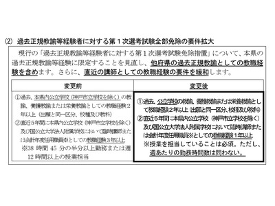 兵庫県の教員採用、変更点発表…多様な人材確保へ要件拡大 画像