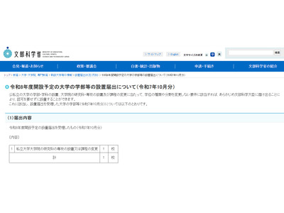 【大学受験2026】二松学舎大学大学院、文学研究科に新専攻設置へ 画像