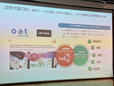 内田洋行、次世代「TAO」で描くCBTの未来地図…AI作問とアクセシビリティで“公平な学び”を実現へ 画像