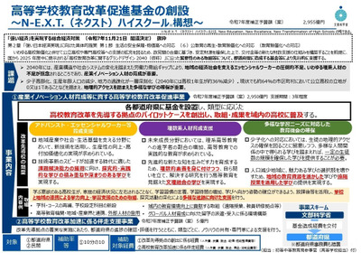 ネクストハイスクール構想で基金創設…2025年度補正予算案 画像