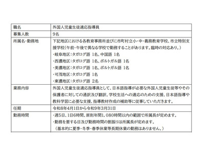 岐阜県、外国人児童生徒適応指導員を募集…締切1/16 画像