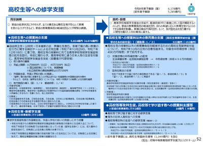 2026年度予算案が閣議決定、高校授業料・公立小給食費の負担軽減 画像