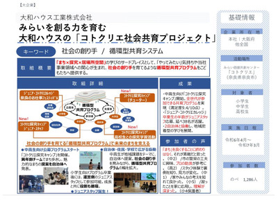 青少年体験活動推進「いーたいけんアワード」大和ハウス工業など表彰 画像