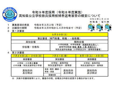 高知県教員採用、大学3回生受審に「技術・工業」追加 画像