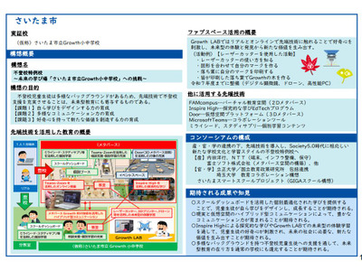 文科省事業「不登校×メタバース」成果報告会2/10 画像