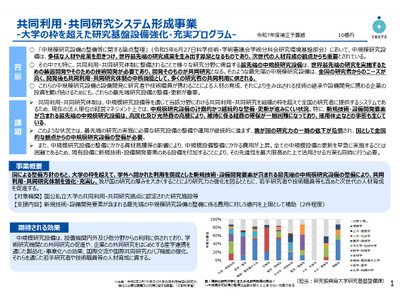 共同利用・共同研究「研究基盤設備強化・充実プログラム」公募開始 画像