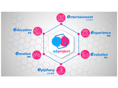 NTT×TBS、自分で決める力育む「e6 project」始動 画像