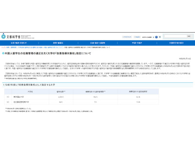 留学生退学率5％超で初の「改善指導対象校」指定…文科省、2校公表 画像