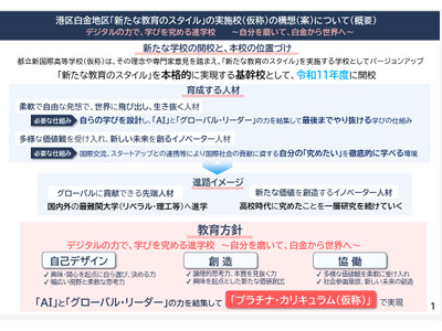 【高校受験2029】新たな教育スタイルの都立高、港区白金に開校へ 画像