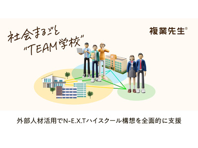 LX DESIGN「複業先生」で高校改革推進を包括支援 画像