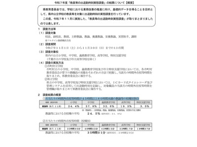 千葉県、残業45時間以上の教諭24.5％…前年比7.4減 画像