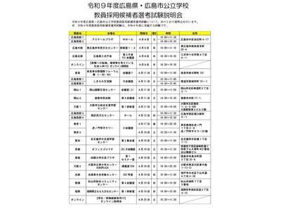 広島県・広島市「教員採用試験説明会」全国11地区で4月 画像