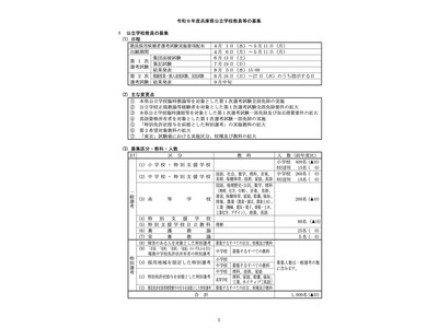 兵庫県の教員採用、1,000人募集…1次面接6/13・筆記7/19 画像