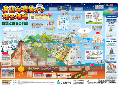 一家に1枚「身近な現象から知る地球」公開…実験動画やワークシートも 画像