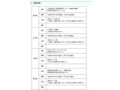 高等学校教科書検定220点合格…5/18より全国7会場で公開 画像