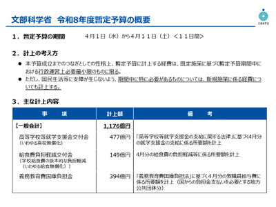 文科省、2026年度暫定予算成立…一般会計1,176億円計上 画像