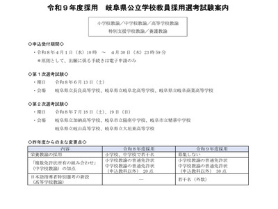 岐阜県の教員採用、試験案内を公表…4/1より出願受付 画像