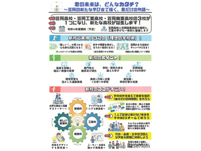 岡山県立高再編、笠岡地域に新校開校へ 画像