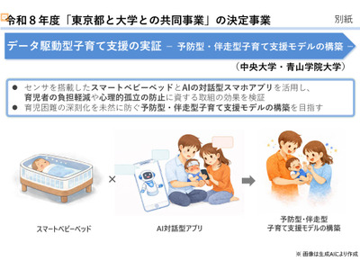 東京都、大学との共同事業に600万円支援…上智など3事業を選定 画像