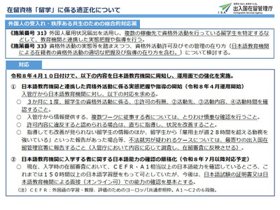 在留資格「留学」運用を厳格化、日本語能力や活動把握を強化 画像