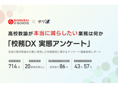 高校教諭の負担1位「定期考査作成」57％…校務調査 画像